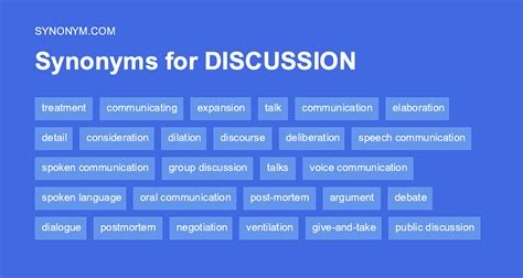 antonyms of discuss|More.